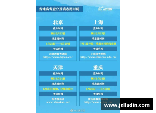 高效提升体育类高考成绩的实用培训技巧