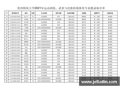靠谱体育单招培训：打造你的冠军之路