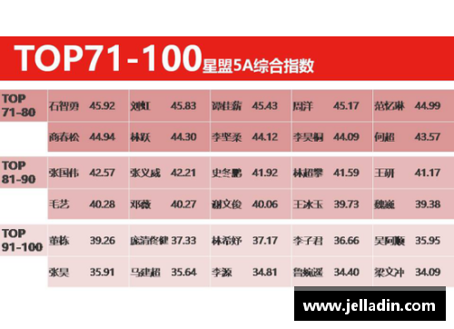 体育明星营销的多重价值及其对品牌影响力的提升分析