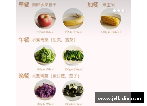 体育明星的饮食揭秘：如何保持最佳状态的终极食谱揭秘
