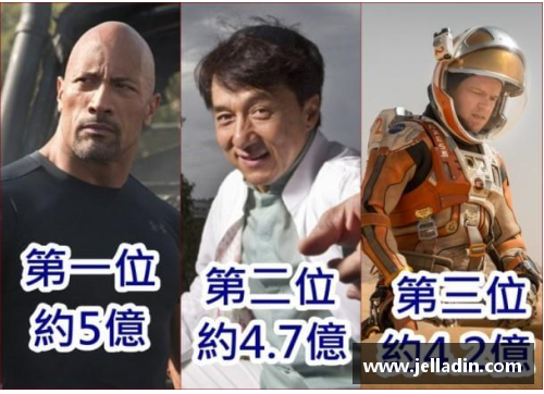 全球十大体育明星收入排名揭秘 他们的财富究竟有多惊人