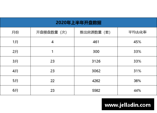 揭示体育明星真实身高与体重的全面对比分析及数据揭秘