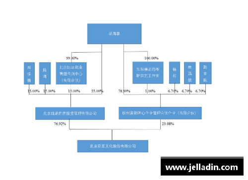淄博体育明星经纪公司：探索明星背后的成功秘诀和发展路径