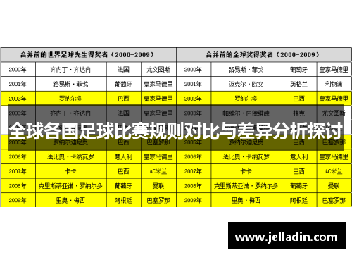 全球各国足球比赛规则对比与差异分析探讨