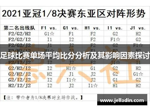 足球比赛单场平均比分分析及其影响因素探讨